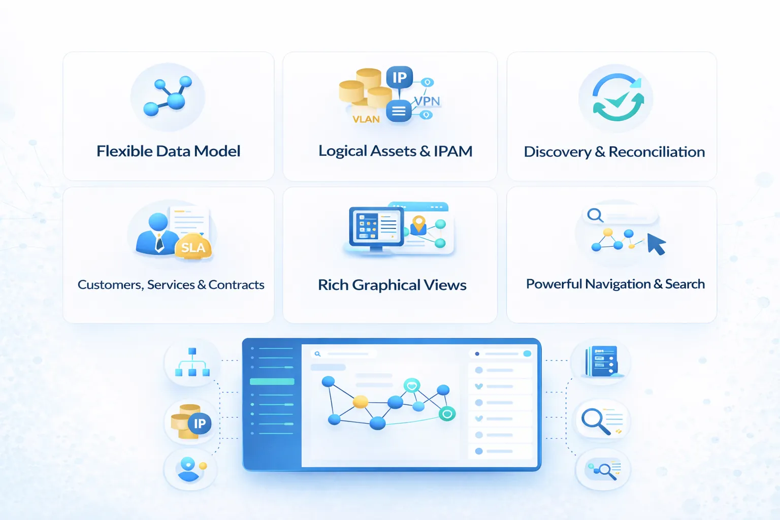 Kuwaiba key capabilities